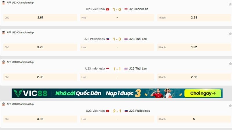 Theo dõi kết quả giải đấu AFC U23 Asian Cup tại KQBD 247